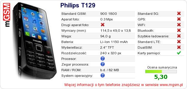 Dane telefonu Philips T129 Dane telefonu Philips T129