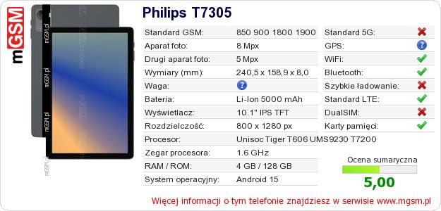 Dane telefonu Philips T7305