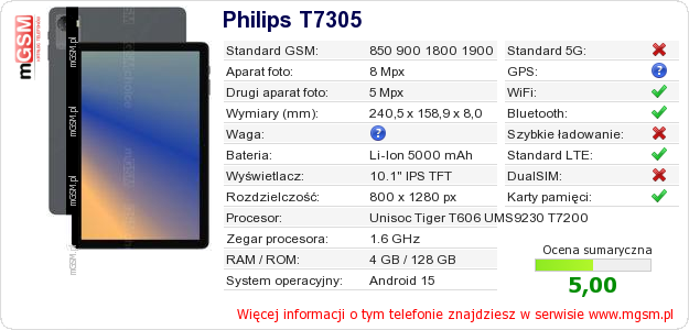 Dane telefonu Philips T7305