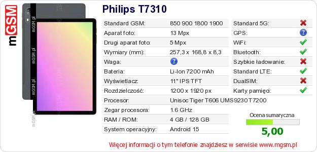 Dane telefonu Philips T7310 Dane telefonu Philips T7310