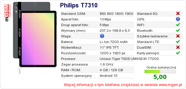 Dane telefonu Philips T7310