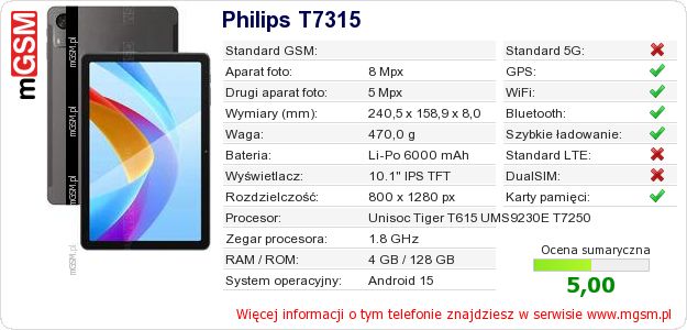 Dane telefonu Philips T7315