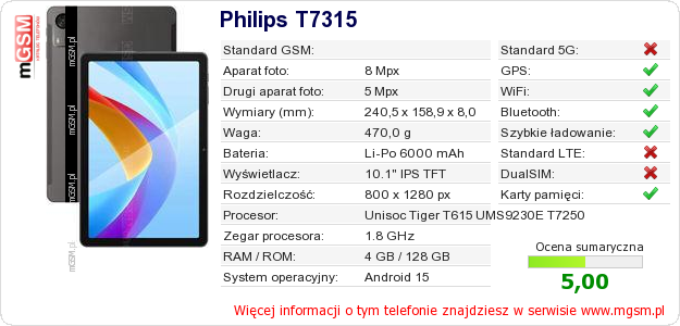 Dane telefonu Philips T7315