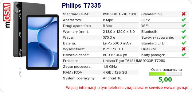 Dane telefonu Philips T7335 Dane telefonu Philips T7335