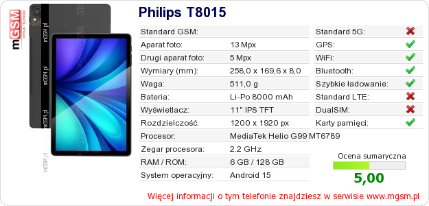 Dane telefonu Philips T8015 Dane telefonu Philips T8015