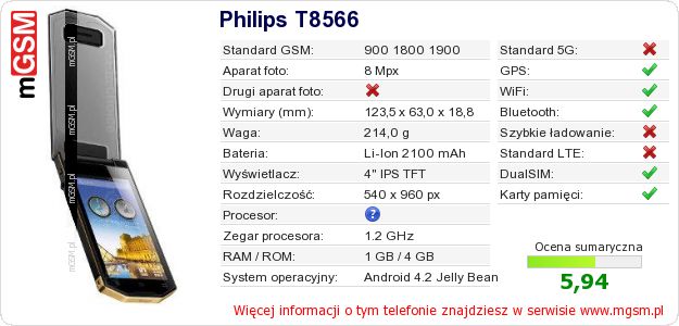 Dane telefonu Philips T8566 Dane telefonu Philips T8566