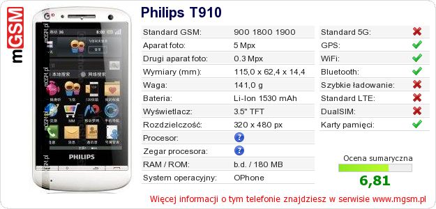 Dane telefonu Philips T910