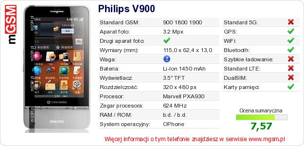 Dane telefonu Philips V900 Dane telefonu Philips V900