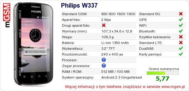 Dane telefonu Philips W337