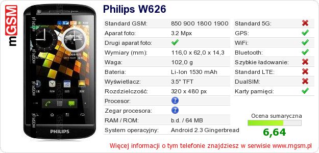Dane telefonu Philips W626