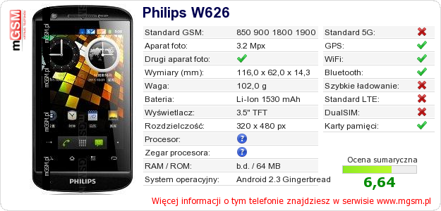 Dane telefonu Philips W626 Dane telefonu Philips W626
