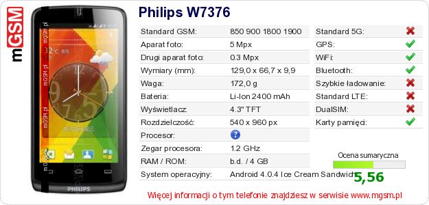 Dane telefonu Philips W7376 Dane telefonu Philips W7376