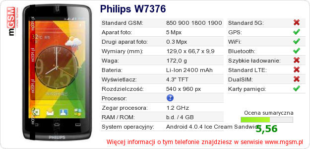Dane telefonu Philips W7376