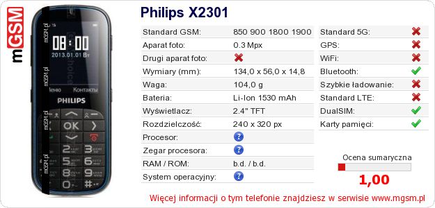 Dane telefonu Philips X2301 Dane telefonu Philips X2301