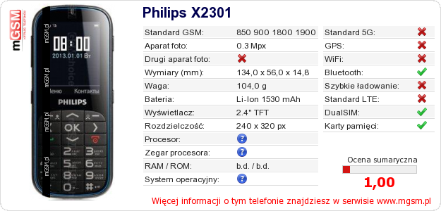 Dane telefonu Philips X2301 Dane telefonu Philips X2301