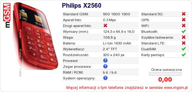 Dane telefonu Philips X2560 Dane telefonu Philips X2560