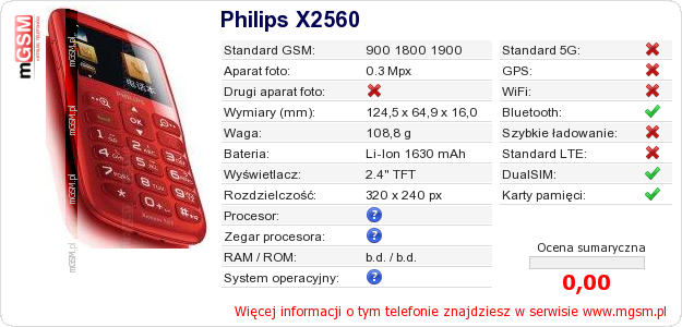 Dane telefonu Philips X2560