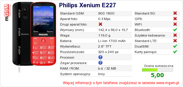 Dane telefonu Philips Xenium E227 Dane telefonu Philips Xenium E227