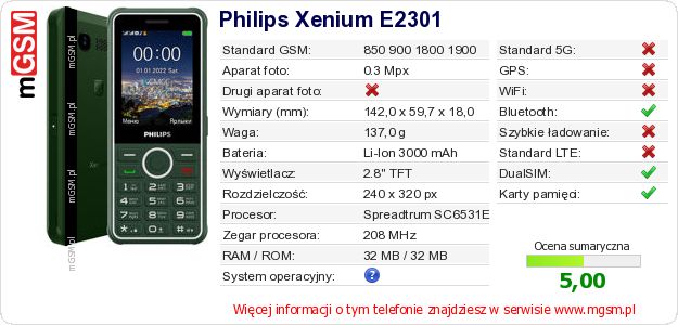 Dane telefonu Philips Xenium E2301