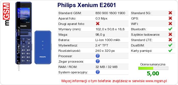 Dane telefonu Philips Xenium E2601
