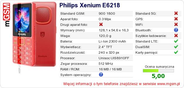 Dane telefonu Philips Xenium E6218 Dane telefonu Philips Xenium E6218