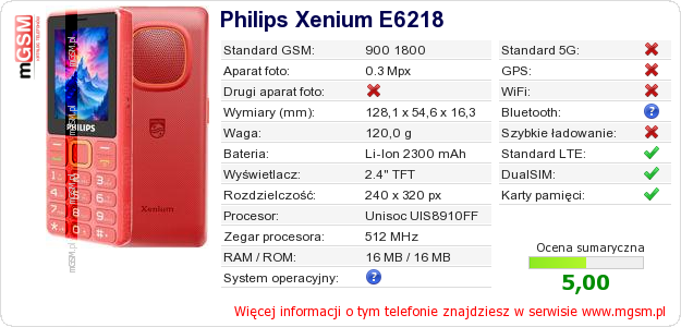 Dane telefonu Philips Xenium E6218 Dane telefonu Philips Xenium E6218