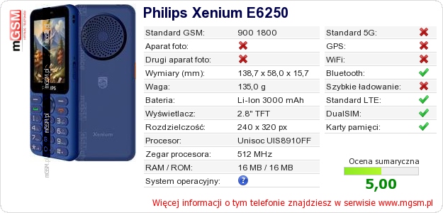 Dane telefonu Philips Xenium E6250