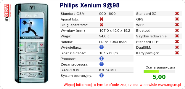 Dane telefonu Philips Xenium 9@98