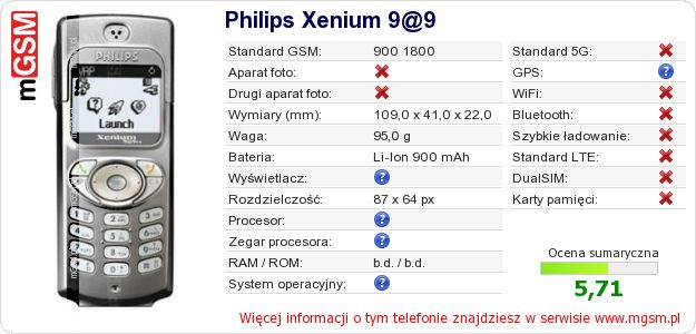 Dane telefonu Philips Xenium 9@9 Dane telefonu Philips Xenium 9@9