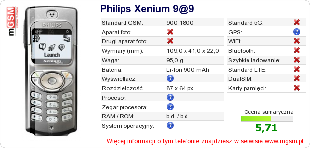 Dane telefonu Philips Xenium 9@9 Dane telefonu Philips Xenium 9@9