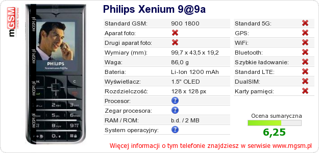Dane telefonu Philips Xenium 9@9a