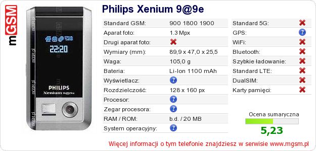 Dane telefonu Philips Xenium 9@9e Dane telefonu Philips Xenium 9@9e