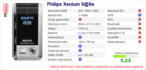 Dane telefonu Philips Xenium 9@9e Dane telefonu Philips Xenium 9@9e