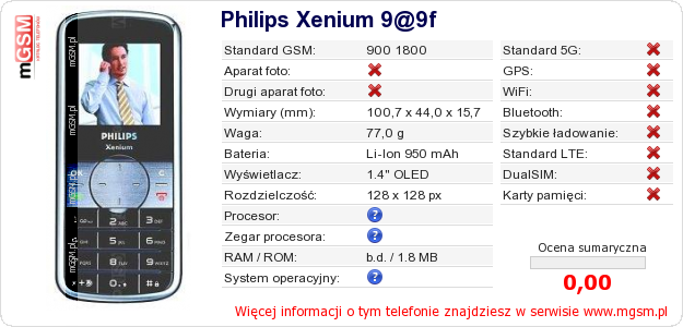Dane telefonu Philips Xenium 9@9f Dane telefonu Philips Xenium 9@9f