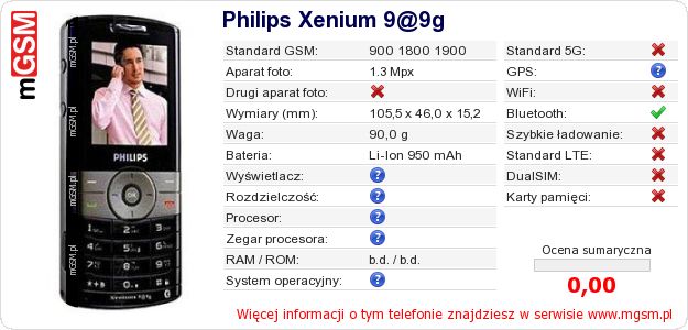 Dane telefonu Philips Xenium 9@9g Dane telefonu Philips Xenium 9@9g