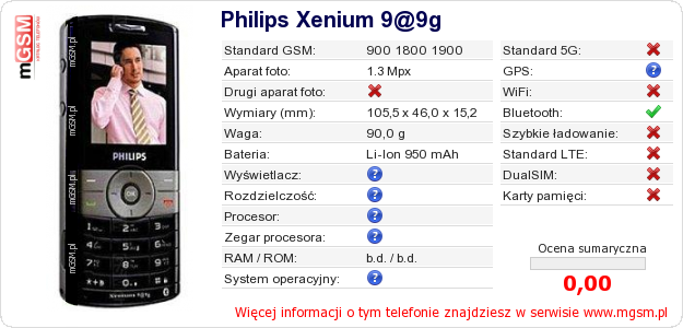 Dane telefonu Philips Xenium 9@9g