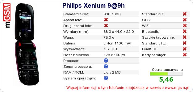 Dane telefonu Philips Xenium 9@9h Dane telefonu Philips Xenium 9@9h