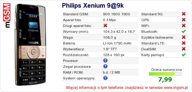 Dane telefonu Philips Xenium 9@9k Dane telefonu Philips Xenium 9@9k