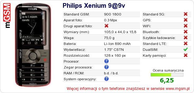 Dane telefonu Philips Xenium 9@9v