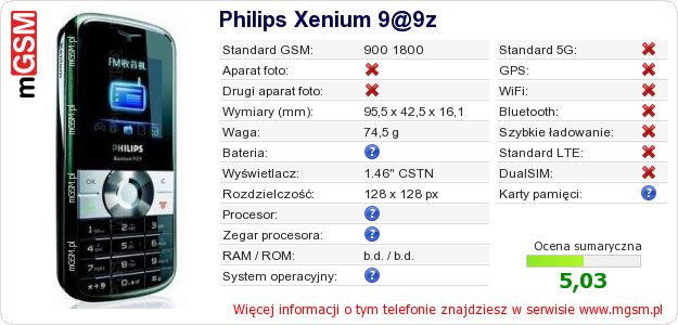 Dane telefonu Philips Xenium 9@9z
