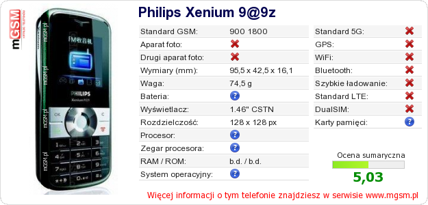 Dane telefonu Philips Xenium 9@9z