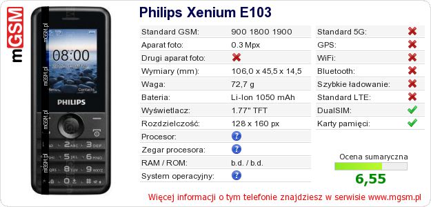 Dane telefonu Philips Xenium E103