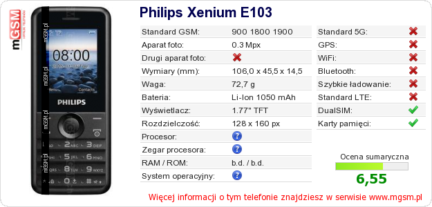 Dane telefonu Philips Xenium E103