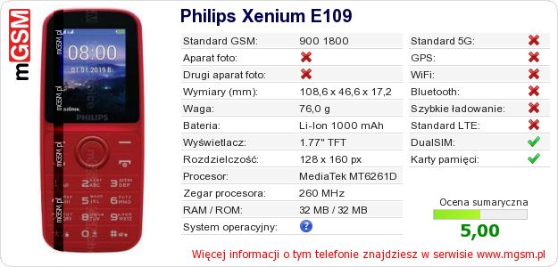 Dane telefonu Philips Xenium E109
