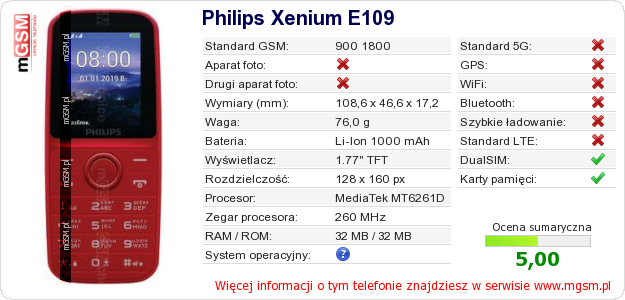 Dane telefonu Philips Xenium E109