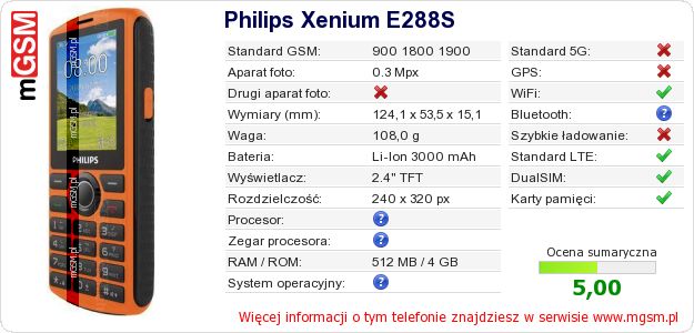 Dane telefonu Philips Xenium E288S Dane telefonu Philips Xenium E288S
