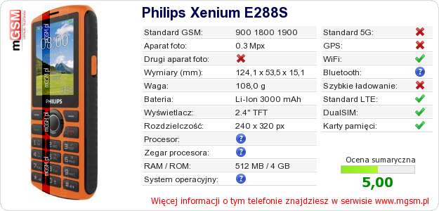 Dane telefonu Philips Xenium E288S