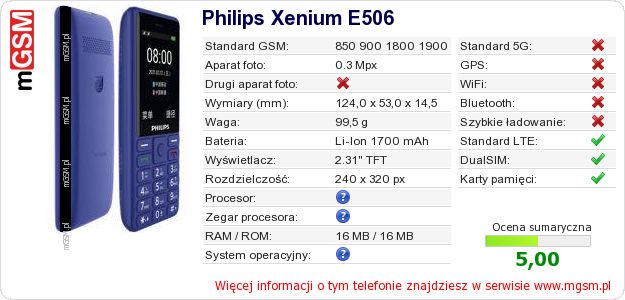 Dane telefonu Philips Xenium E506