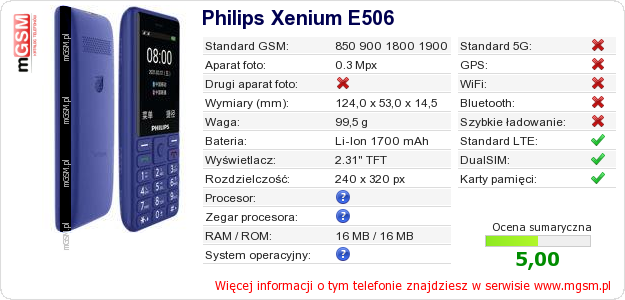 Dane telefonu Philips Xenium E506