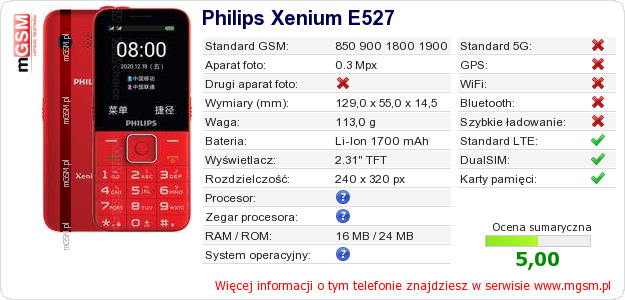 Dane telefonu Philips Xenium E527